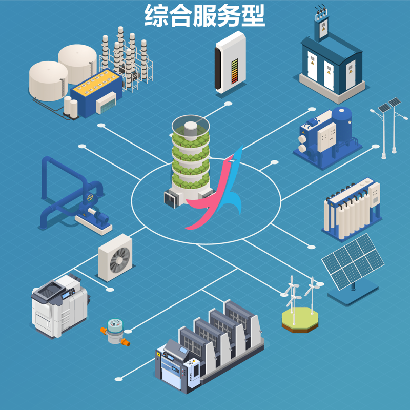 节能技术:天津企业的新引擎